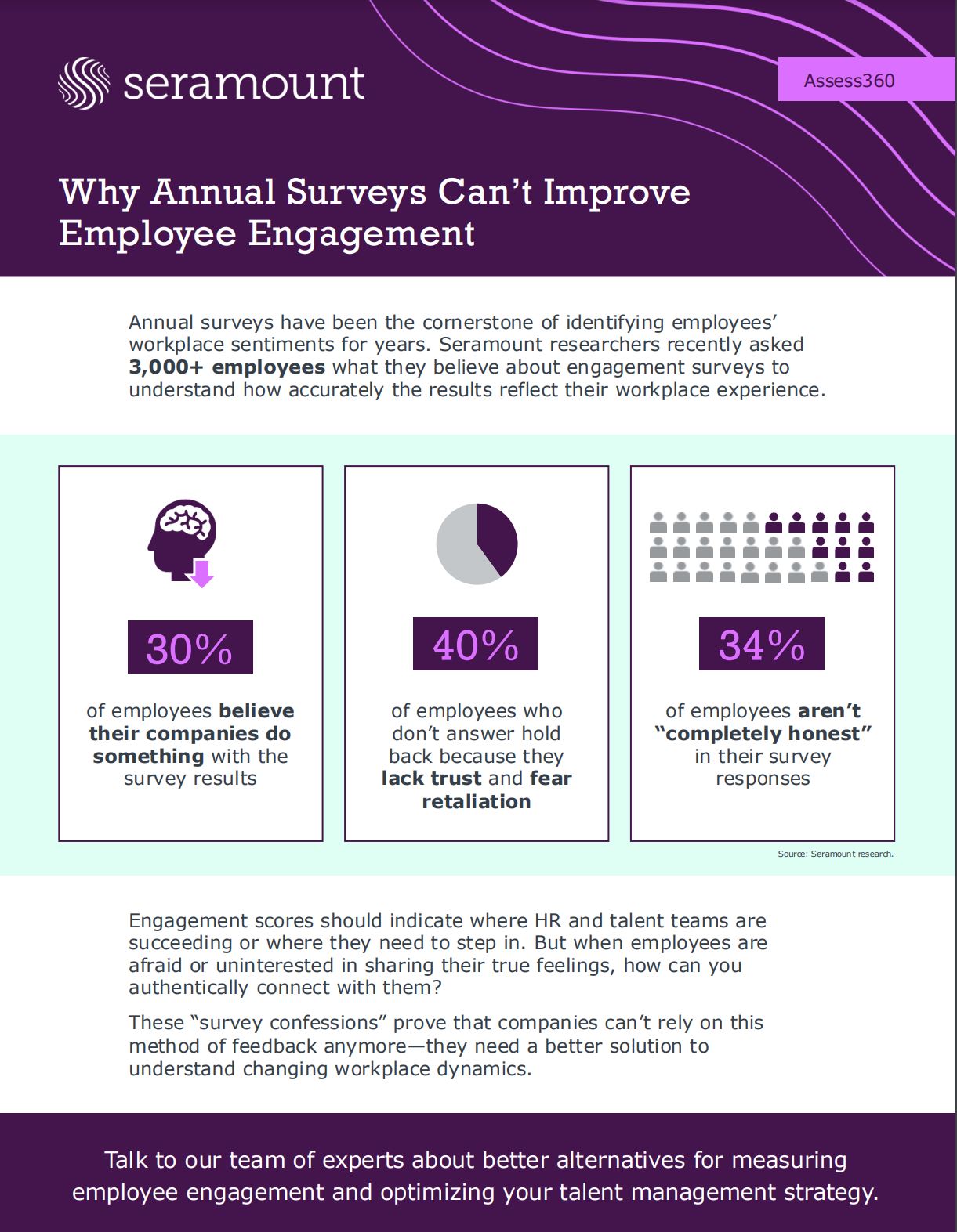 Seramount Annual Engagement Surveys Infographic FINAL.JPG